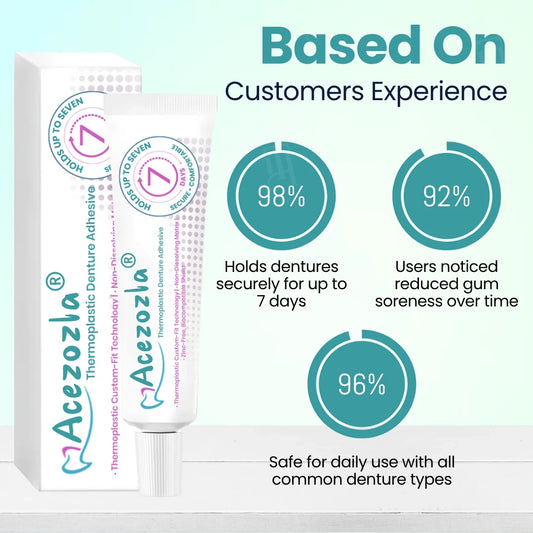 Acezozla® Thermoplastic Denture Adhesive